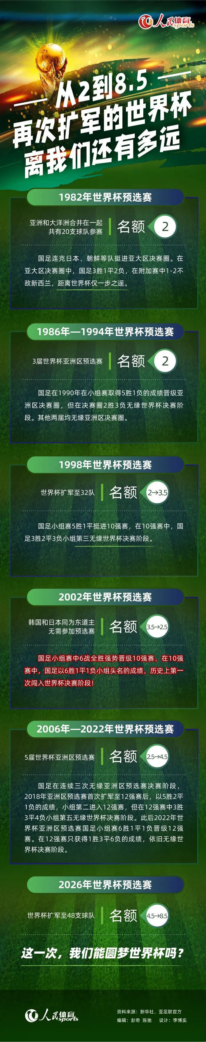 莱万近期的数据相较于赛季初有所下滑，对此Fran Garrido说道：“并不是莱万的表现下滑，而是巴萨的表现下滑。